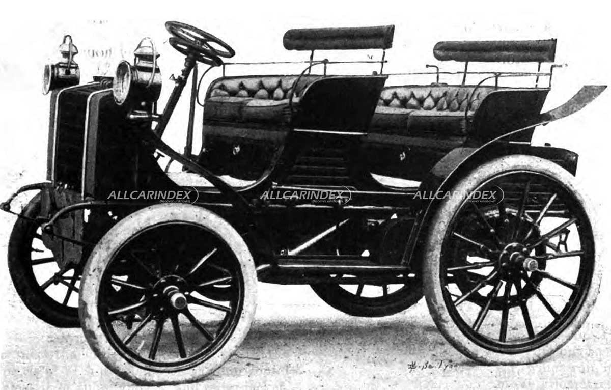 AudibertLavirotte (France) AllCarIndex