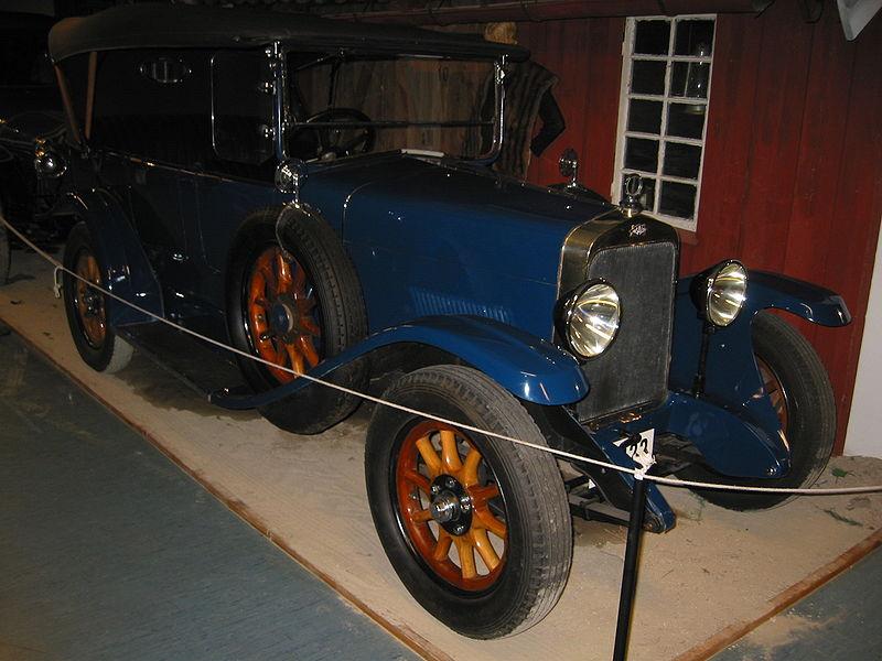 Ansaldo (Italy) AllCarIndex