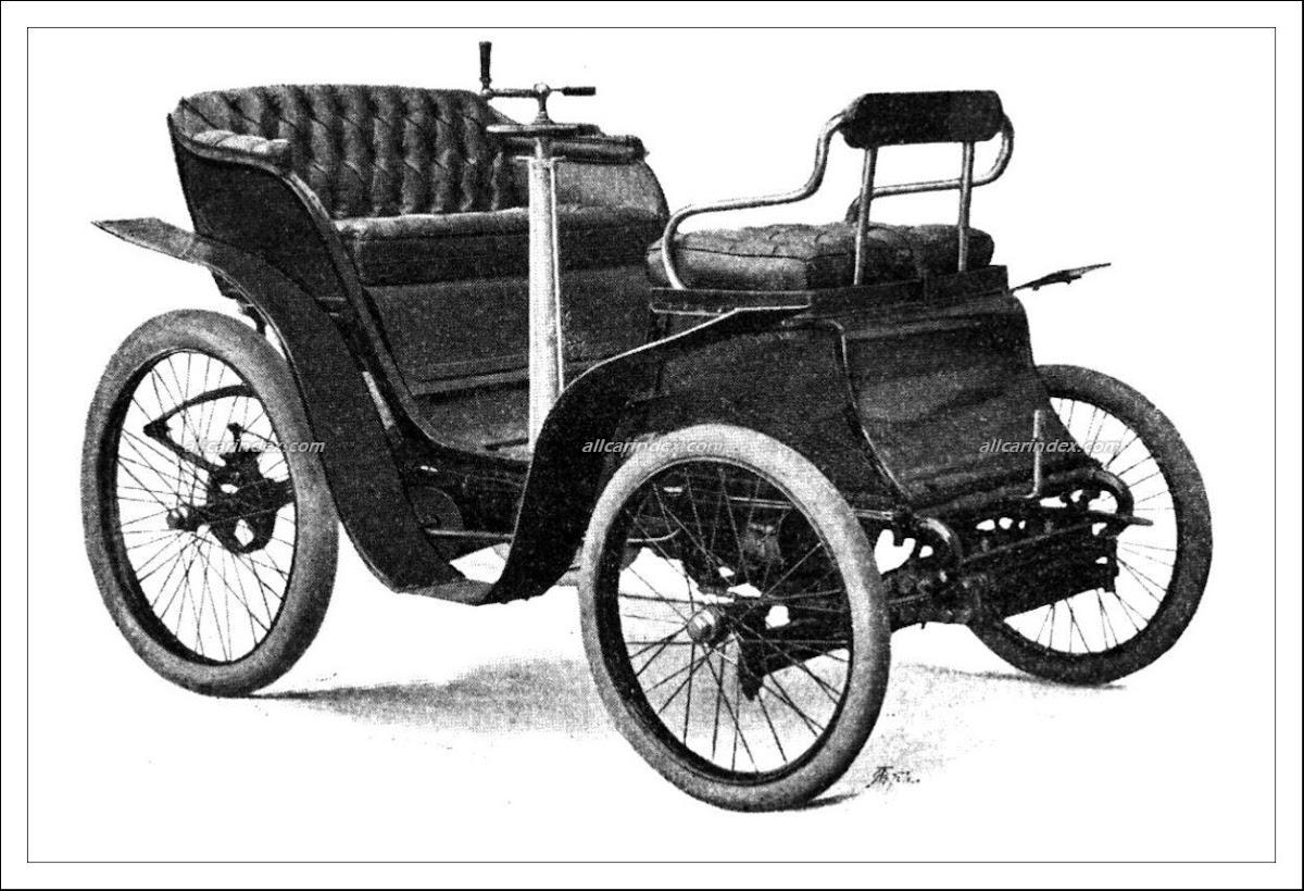 Braun (Austria) - AllCarIndex