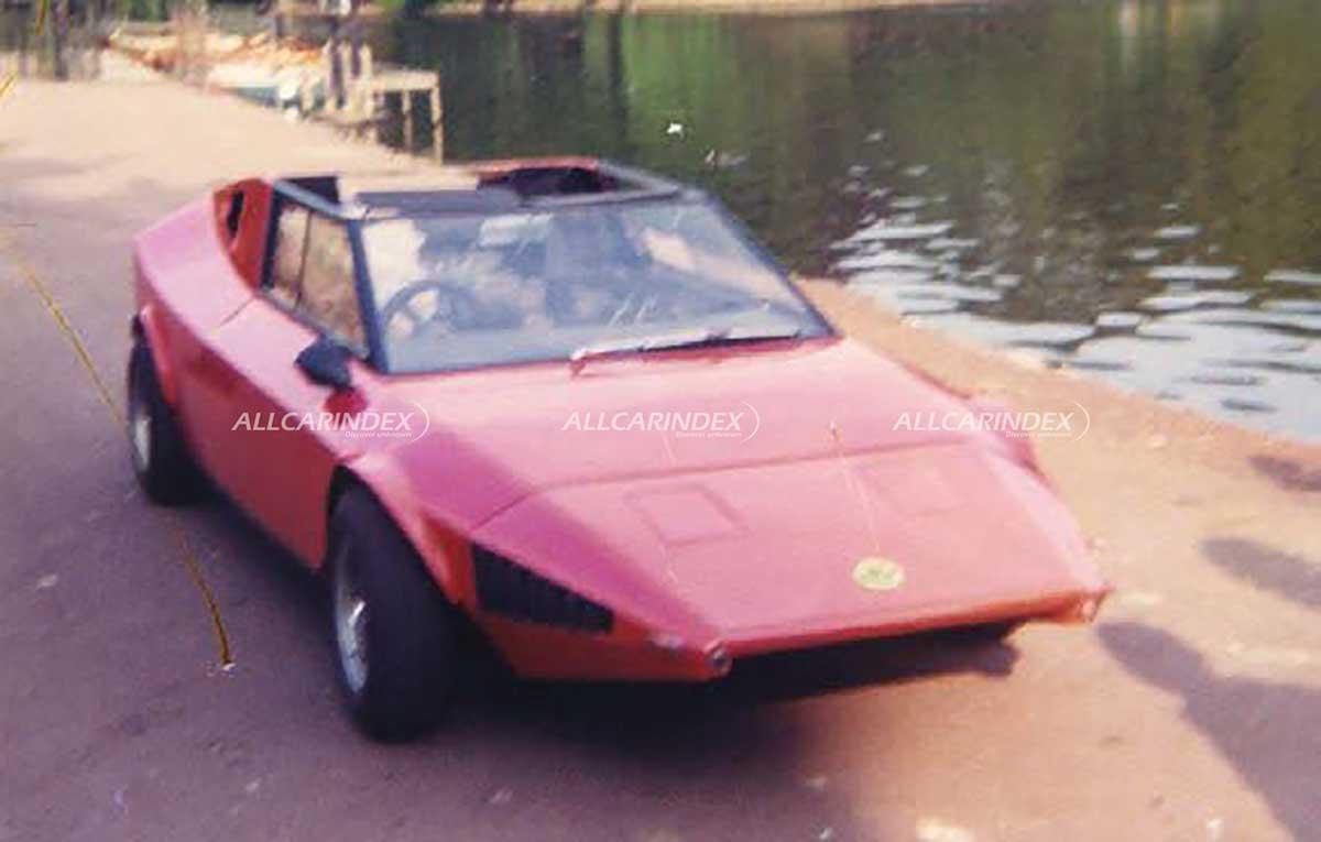 Gnat [2] (United Kingdom) - AllCarIndex