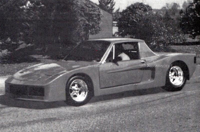 Premier Marketing (United States) AllCarIndex