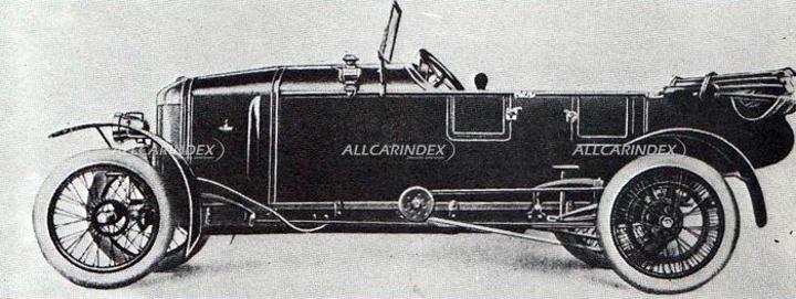 Brand cover