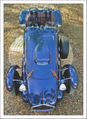 Allard [3]