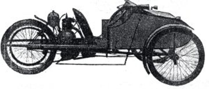 Brand cover