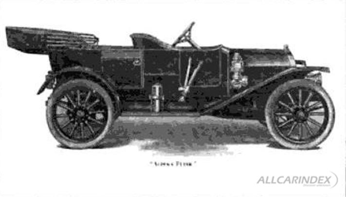 Brand cover