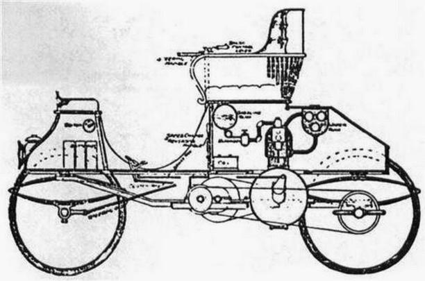 Automotor [2]