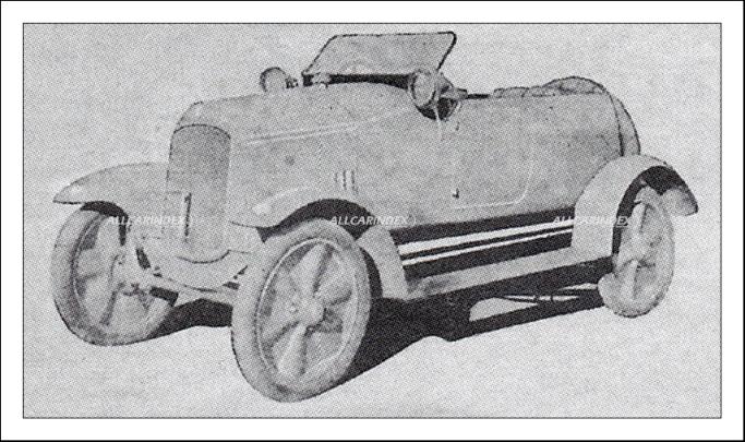 Cosmos / CAR