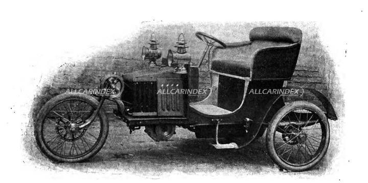 Brand cover
