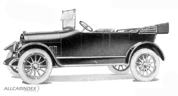 Brand cover