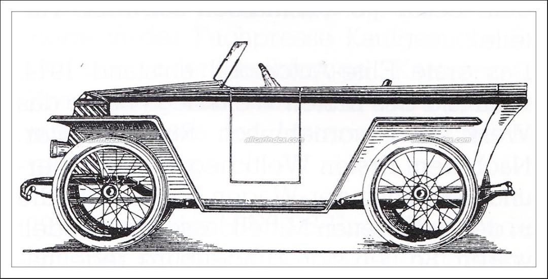 Brand cover