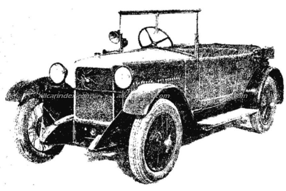 Brand cover