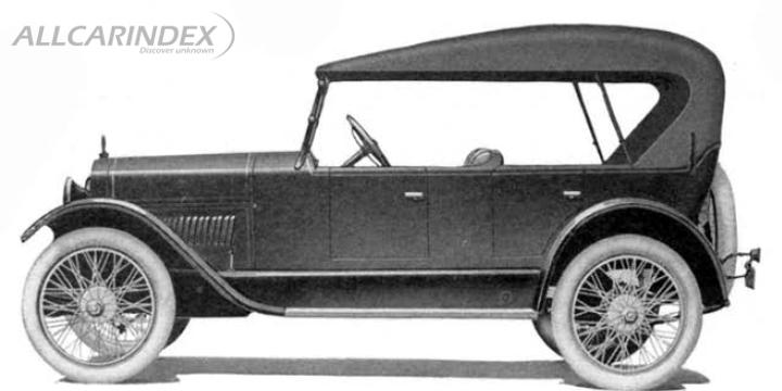 Elcar [1] / Elcar-Lever