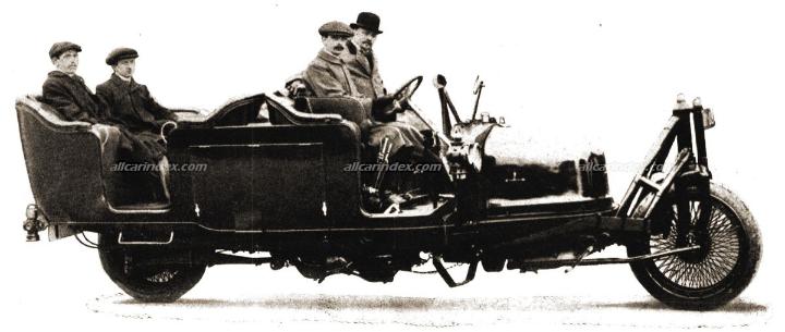 Gyrocar