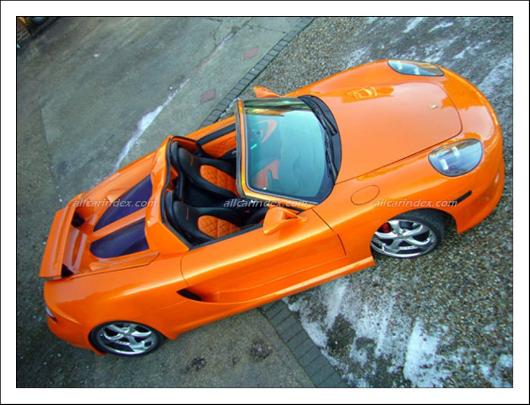 GT Supercars