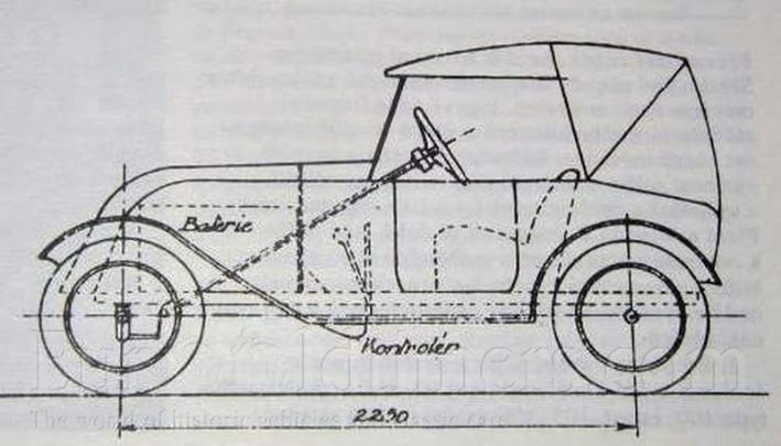 Brand cover