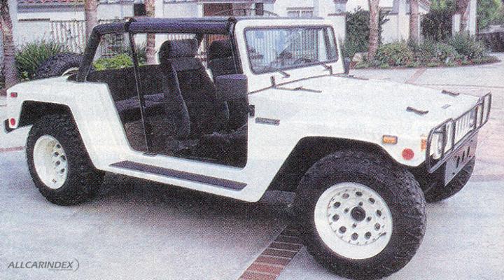 Brand cover