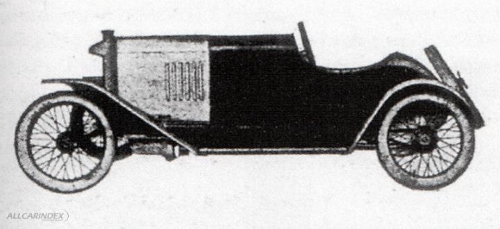 Brand cover