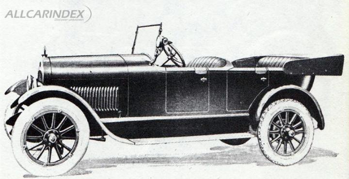 Kline Kar