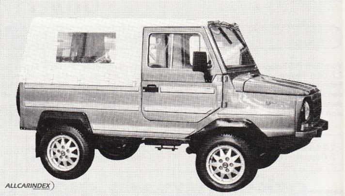 Brand cover
