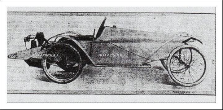 Brand cover