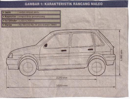 Brand cover