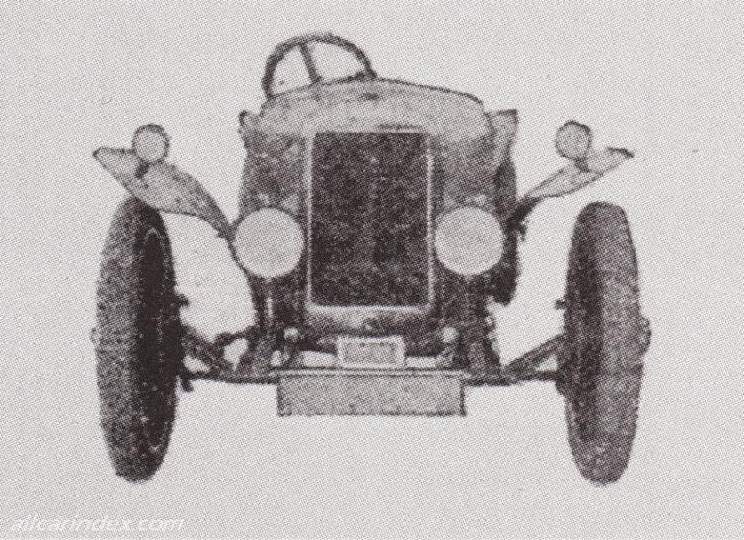Brand cover