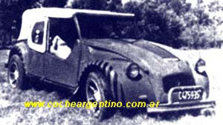 Brand cover