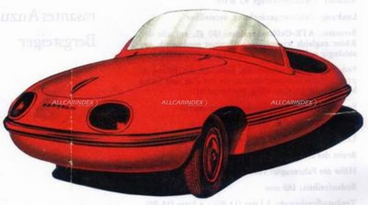 Brand cover