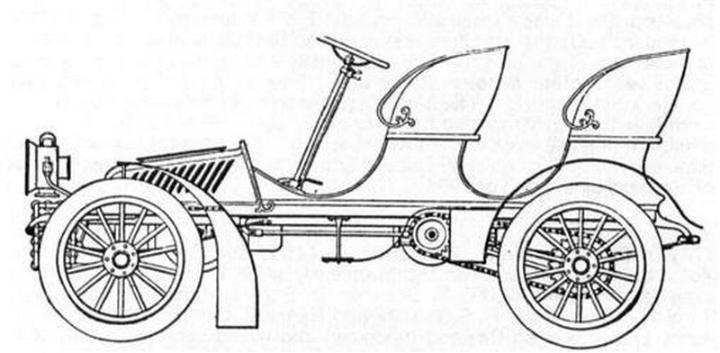Brand cover