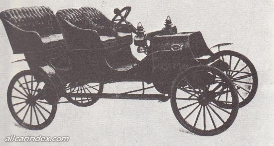 Brand cover
