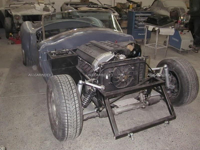 L&B (Belgium) AllCarIndex