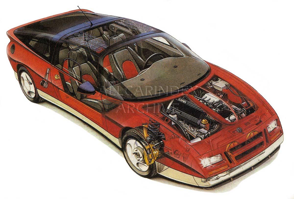 1985 Saab EV 1 AllCarIndex