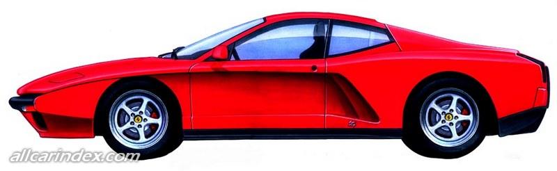 1993 Ferrari FZ93 - AllCarIndex