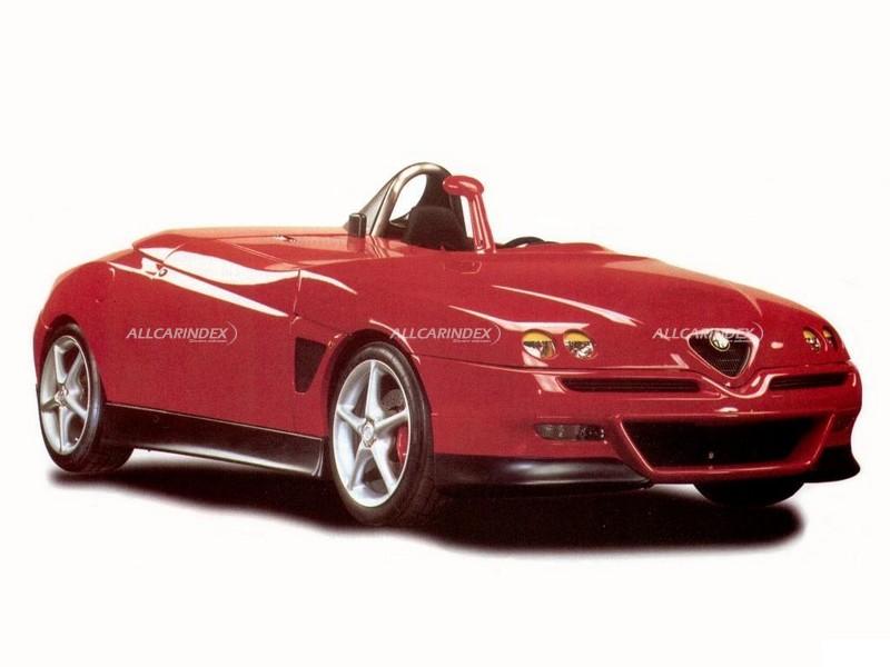 ☢ D*I様 Macchina rossa Alfa Romeoクァドリフォリオ ア