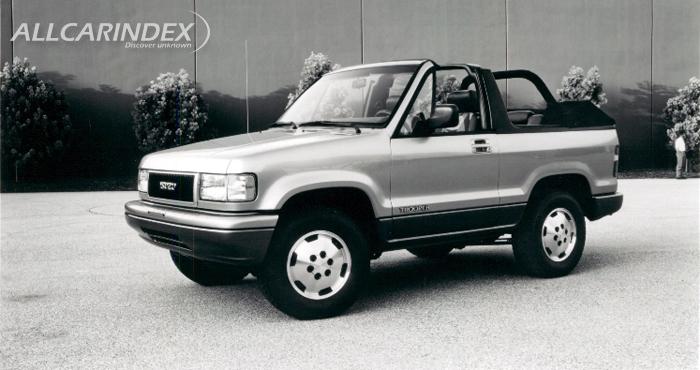 ＊あいす＊ 1994 Isuzu Trooper RS Convertible - AllCarIndex