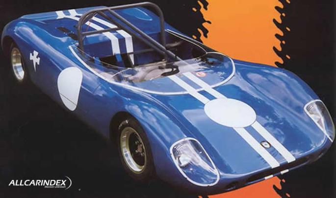 Model cover
