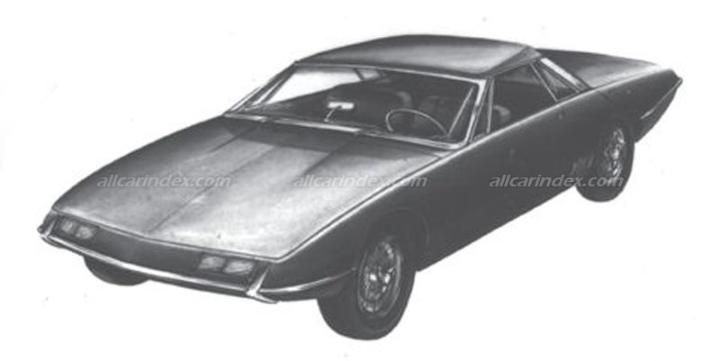Model cover
