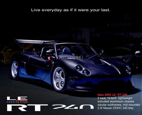 Model cover
