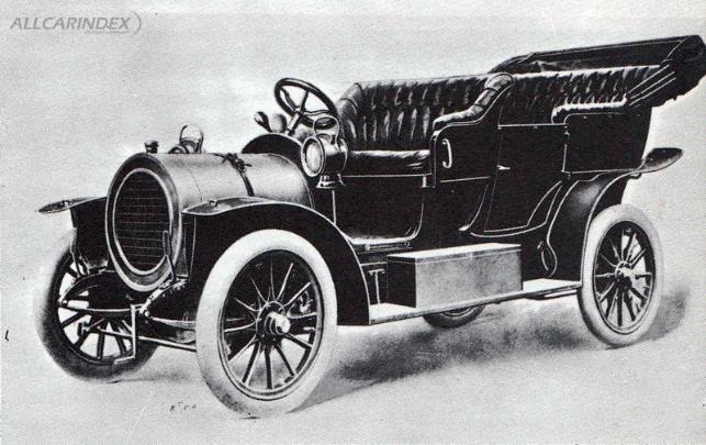 Model cover