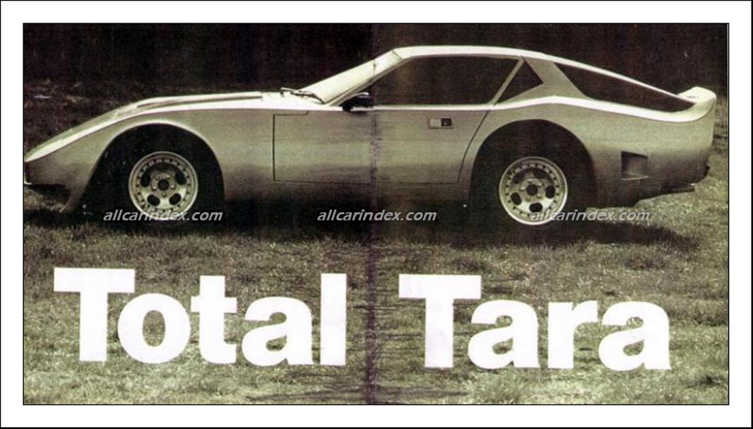 Brand cover