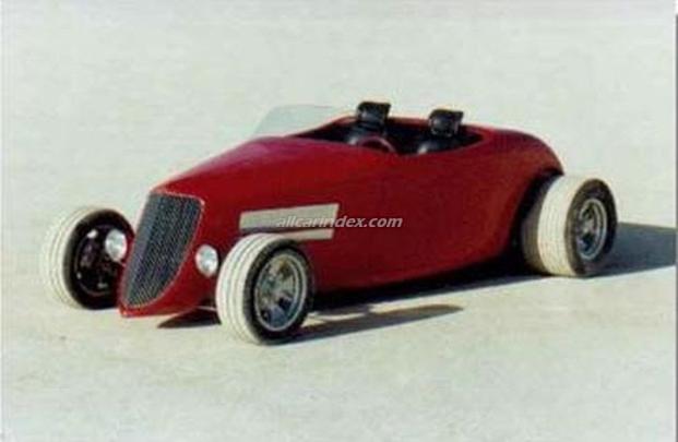 Model cover