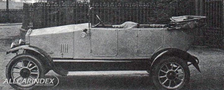 Model cover