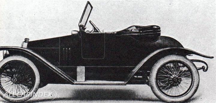 Model cover
