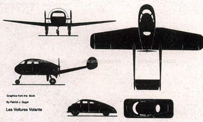 Model cover