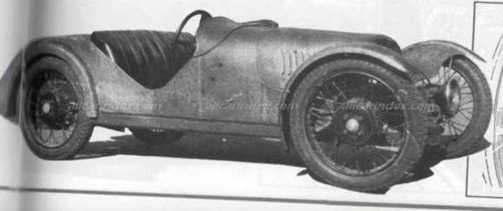 Model cover