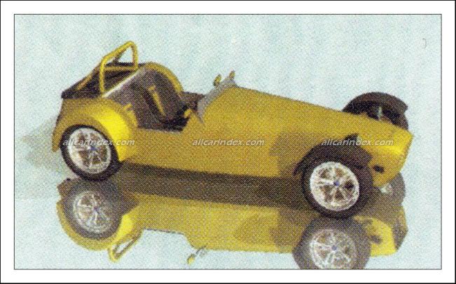 Model cover