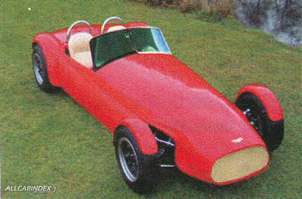 Model cover