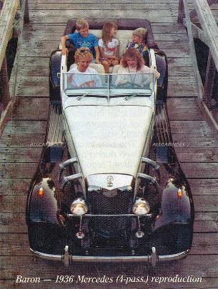 Model cover