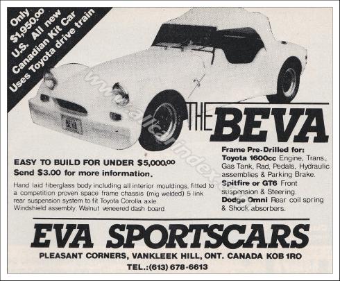 Model cover