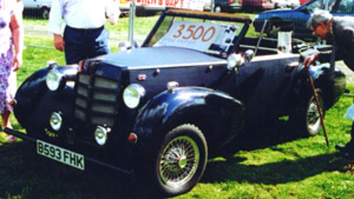 Model cover